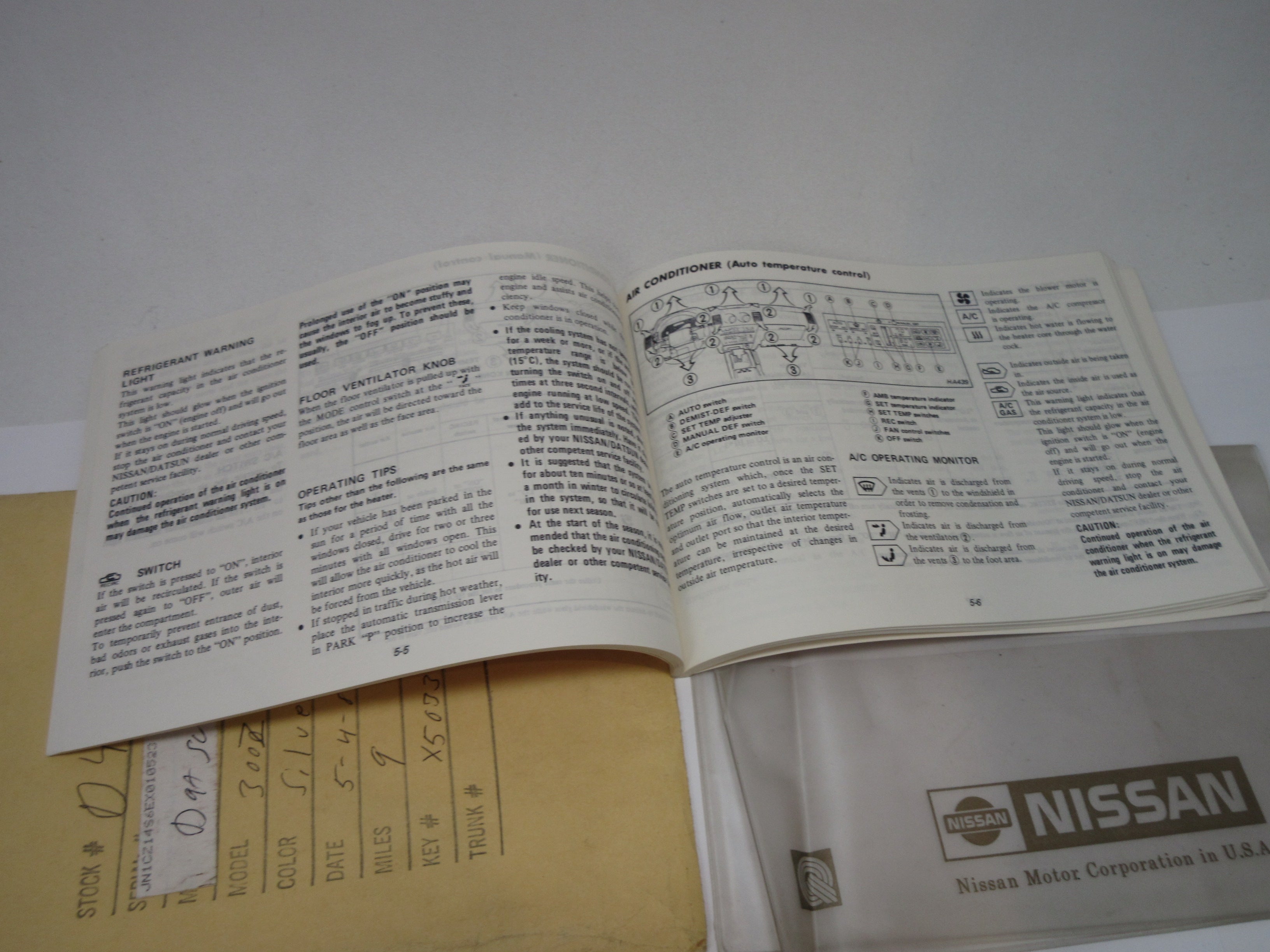 5/1984 Datsun 300ZX Owner's Manual – JDM CAR PARTS