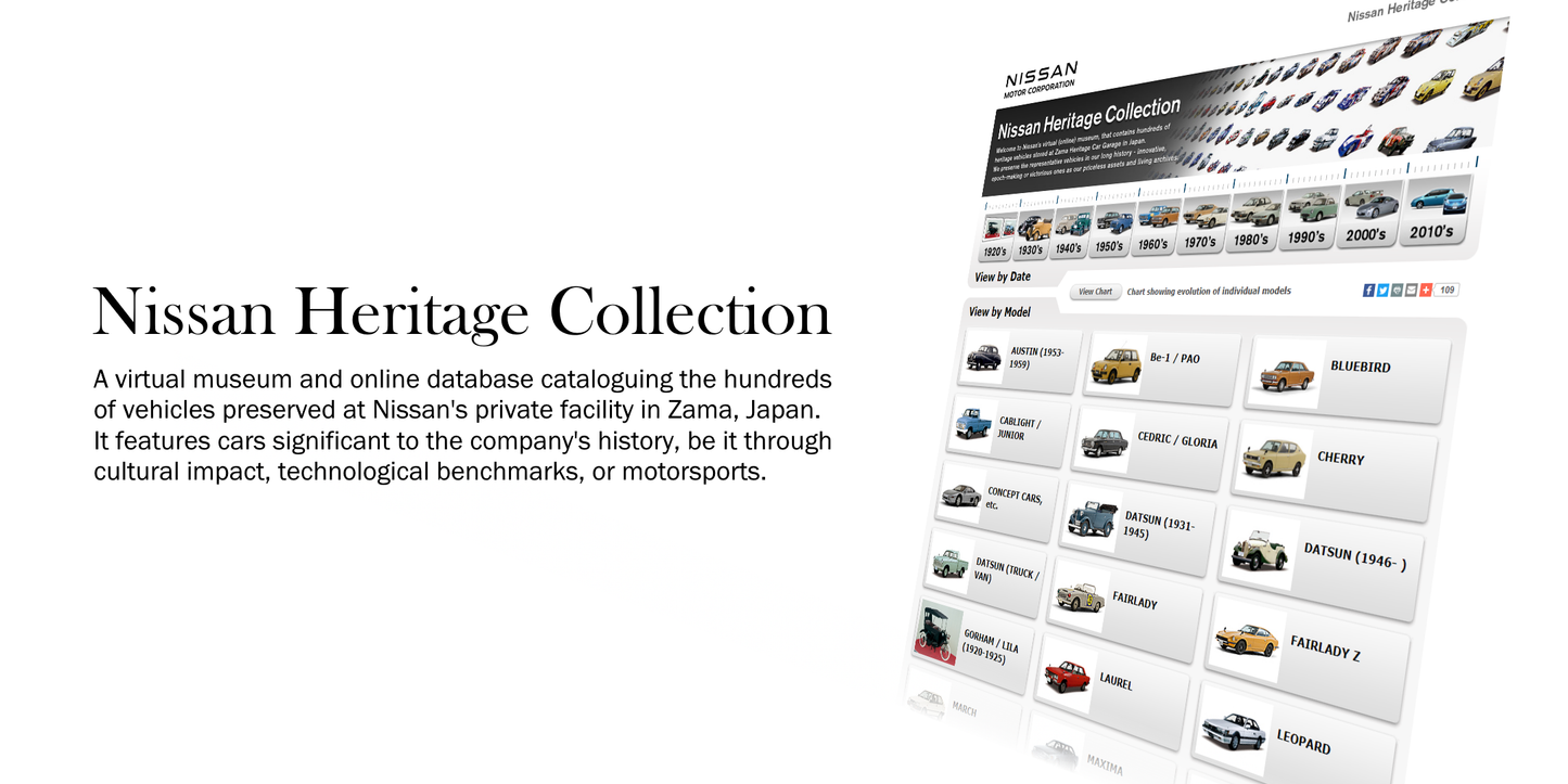 Nissan Heritage Collection | Virtual Museum & Database JDM CAR PARTS