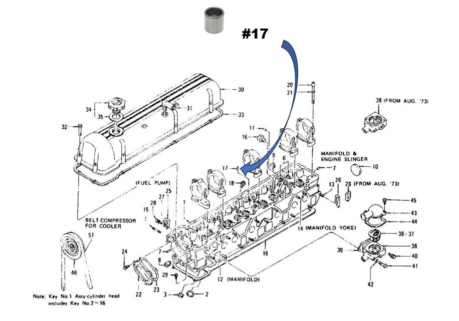 
                  
                    Genuine Camshaft Collar Bracket NOS for Datsun 240Z 260Z 280Z 280ZX Sold individually Genuine Nissan NOS
                  
                