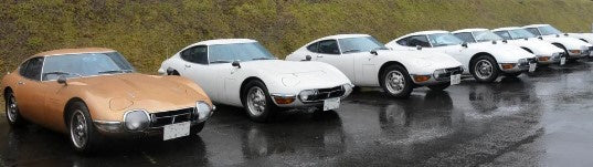 Annual Due for Toyota 2000GT Owner's Club Japan Vehicle Membership.（For Registered Members Only）