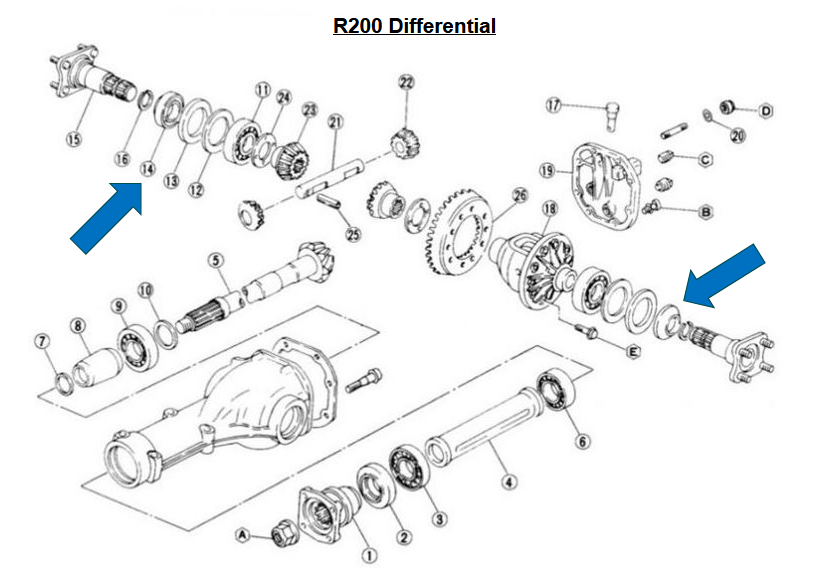 
                      
                        Genuine R200 Differential Side Seal Set for Datsun 240Z 260Z 280Z 280ZX 300ZX Z31 Z32 (1969-1996) Genuine Nissan NOS
                      
                    