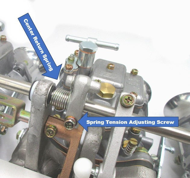OER Complete 45 mm Carburetors & Intake Manifold Kit for L6 Engine