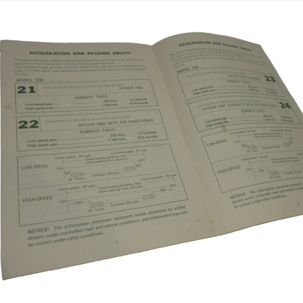 12/1972 Datsun Consumer Information