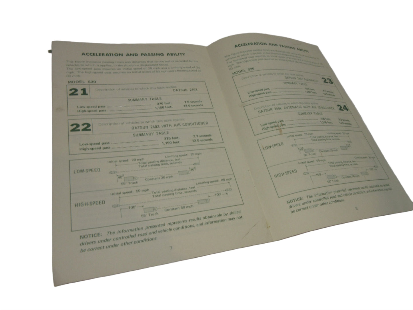 12/1972 Datsun Consumer Information