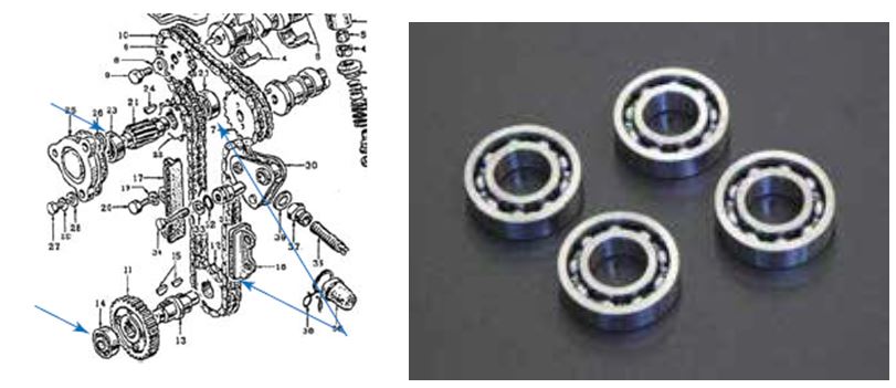 Kameari Engine Works Crankshaft Timing Sprocket Bearing Set for S20 Engine  Fairlady Z432 / Skyline Hakosuka GT-R / Kenmeri GT-R