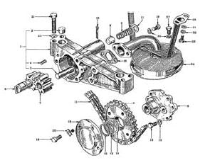 
                      
                        Kameari Engine Works Engine Gasket & Seal Kit for S20 Engine Fairlady Z432 / Skyline Hakosuka GT-R / Kenmeri GT-R
                      
                    