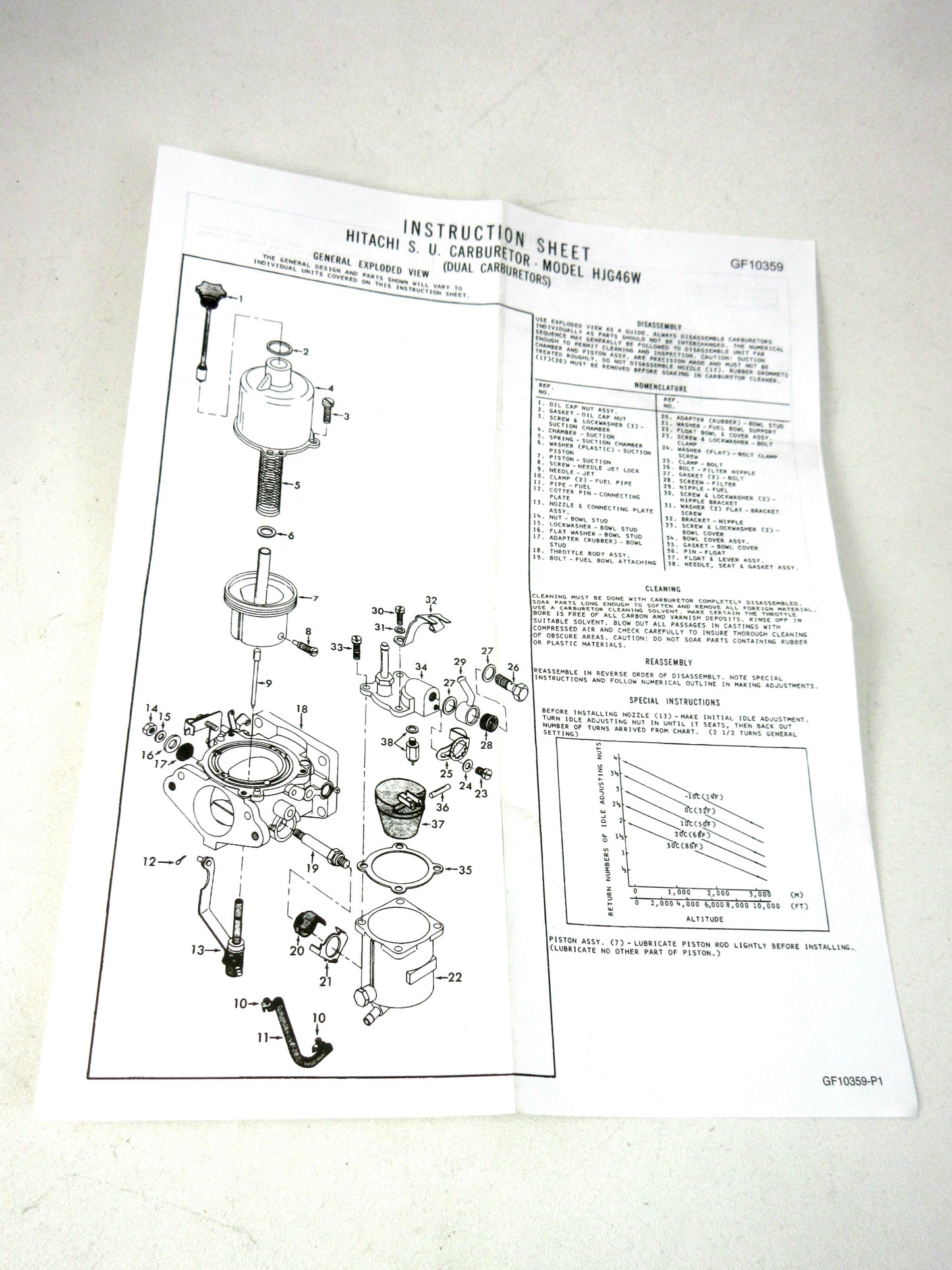 SU Carburetor Rebuild Kit for 1972 Datsun 240Z