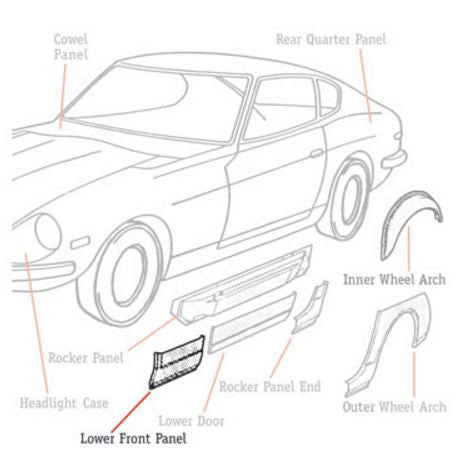 Left Bottom Fender for Datsun 240Z / 260Z / 280Z – JDM CAR PARTS