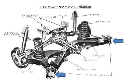 Protec Rear Suspension Member Bushing Set for Skyline Hakosuka / Kenmeri 1973-'77