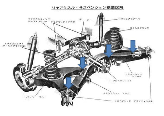 Protec Rear Trailing Arm Bushing Set for Skyline Hakosuka / Kenmeri / Laurel 1973-'77